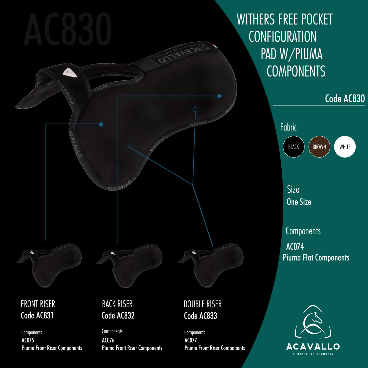 ACavallo Withers Free Pocket Configuration Pad mit Piuma Pad gerade