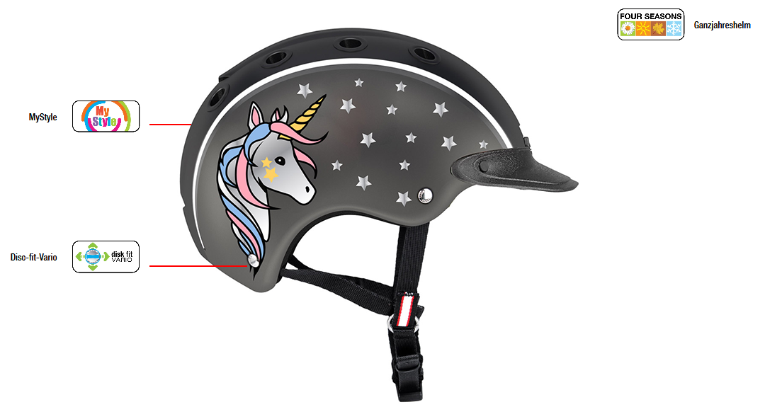 Casco Reithelm Nori Einhorn