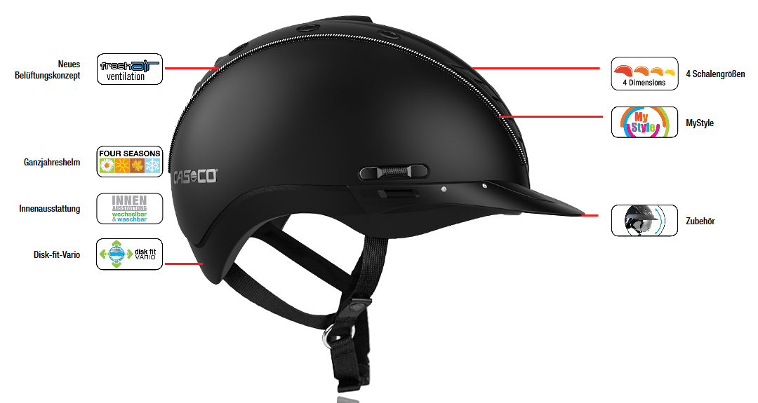 Casco Mistrall 2 marine