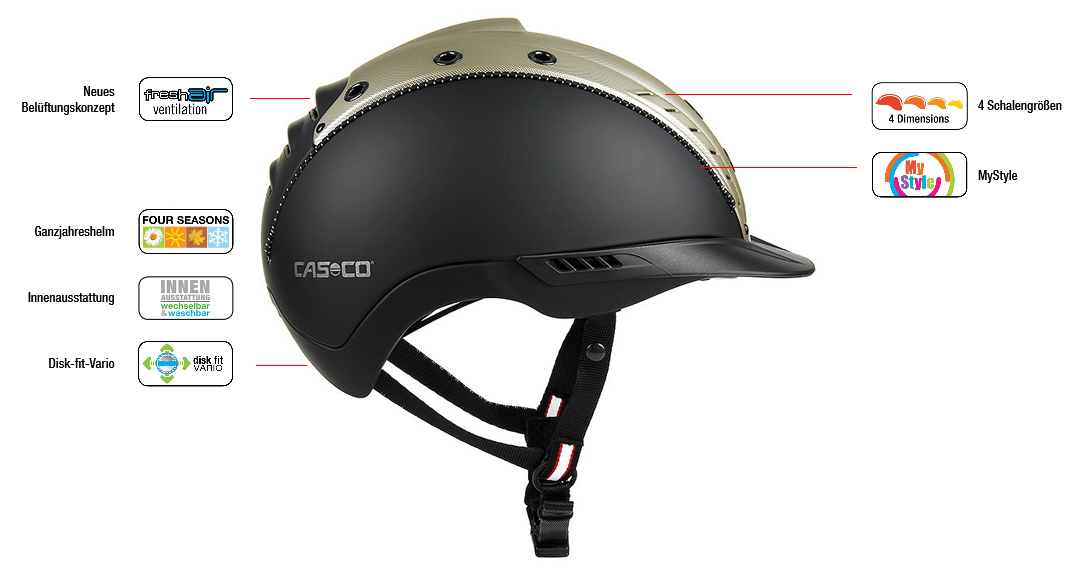 Casco Mistrall 2 Edition blau-schwarz Struktur