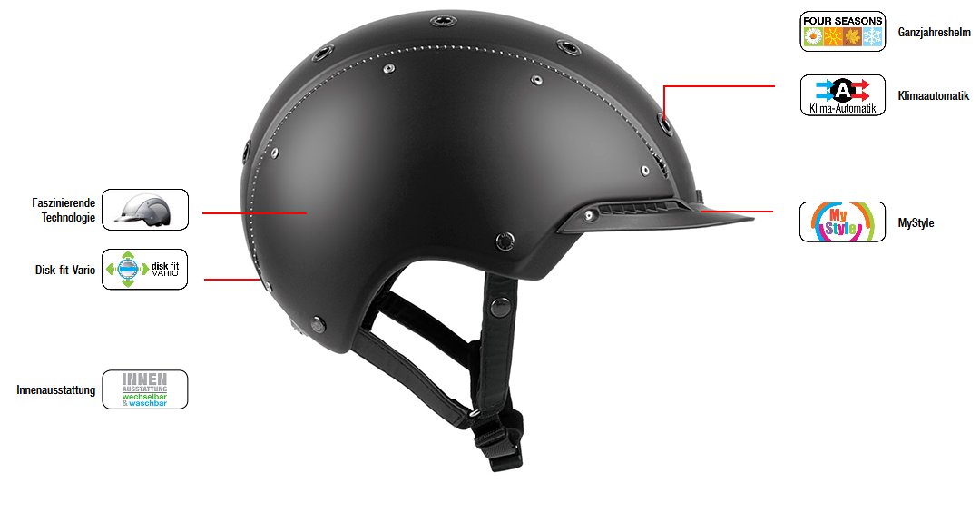 Casco Reithelm Champ-3 schwarz 