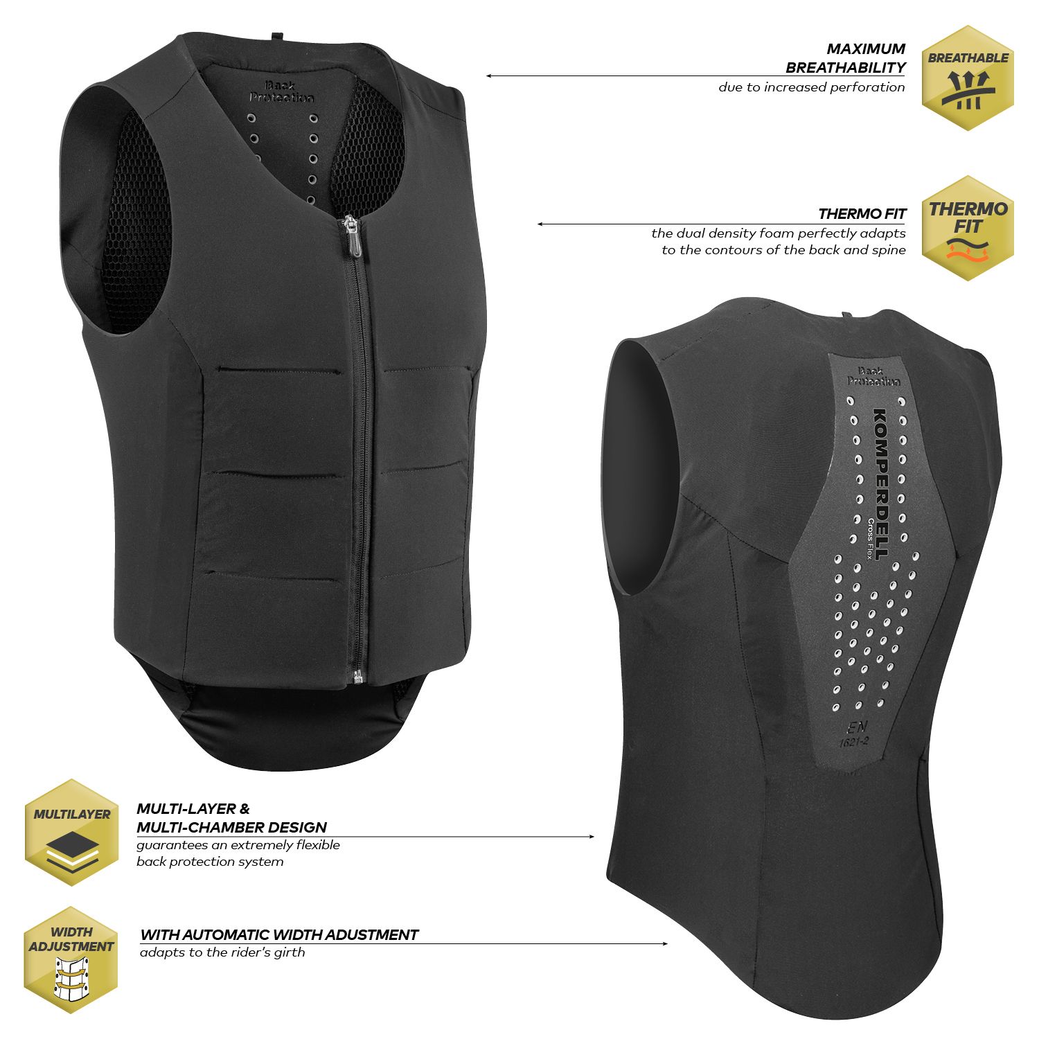 Rückenprotector Unisex Ballistic Flex Fit