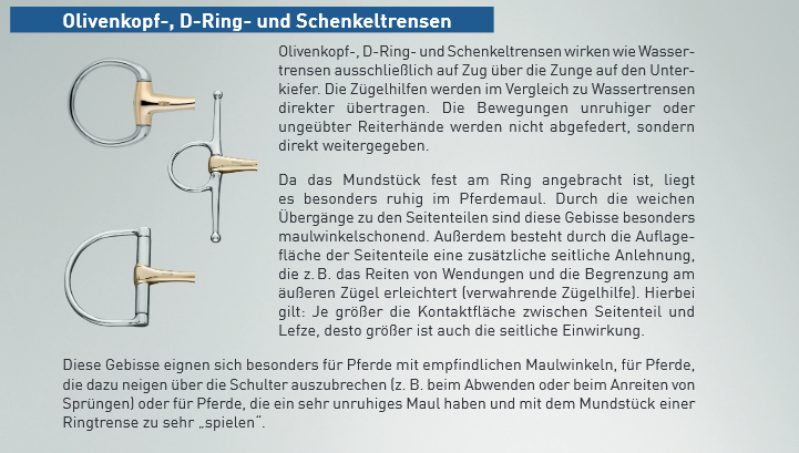 HS Olivenkopf-Trense Novocontact 16mm Sensogan doppelt gebrochen